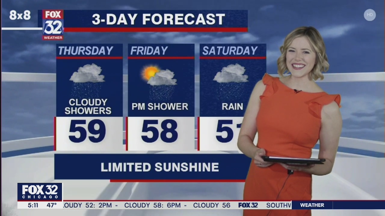 Morning forecast for Chicagoland on April 23rd