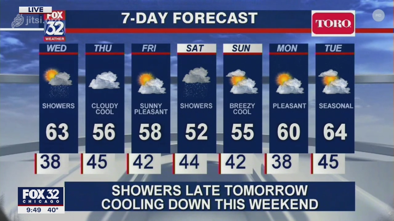 10 p.m. forecast for Chicagoland on April 21