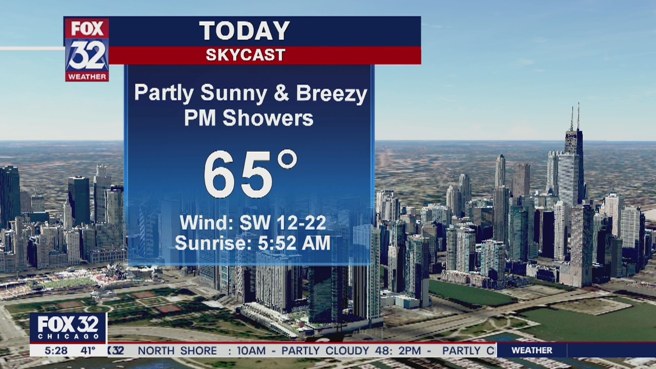 Morning forecast for Chicagoland on April 27th