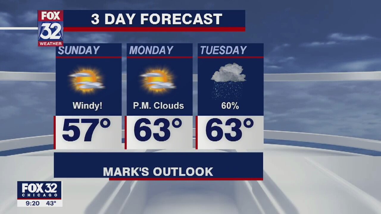 9:30 p.m. forecast for Chicagoland on April 25