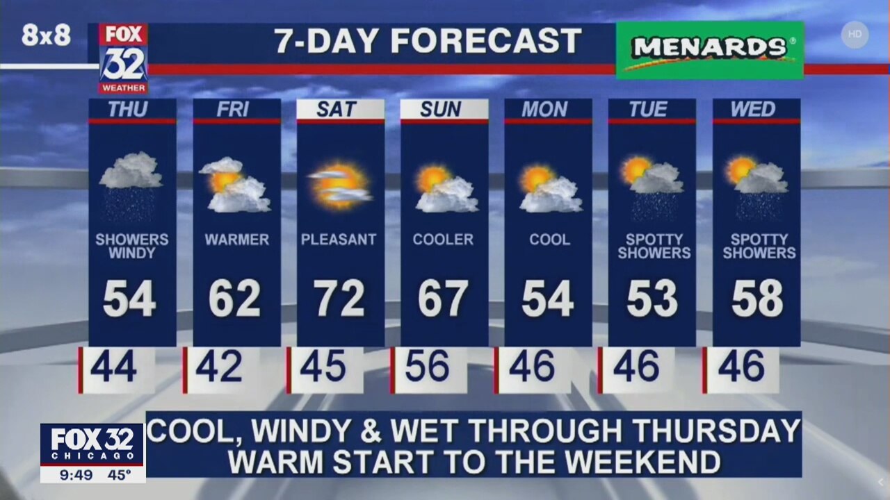 10 p.m. forecast for Chicagoland on April 29