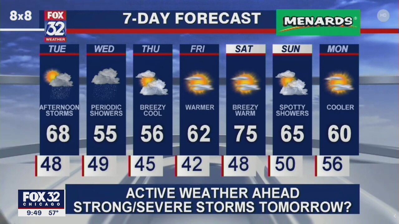 10 p.m. forecast for Chicagoland on April 27
