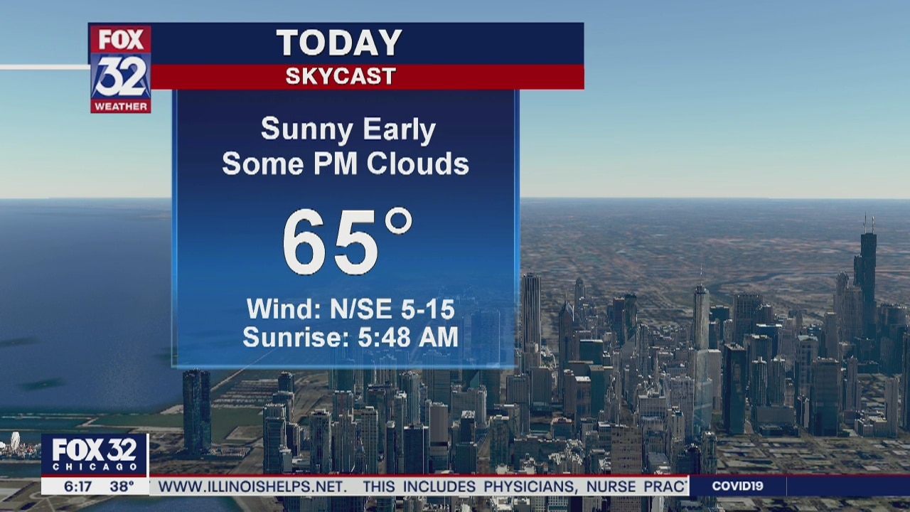 Morning forecast for Chicagoland on May 1st