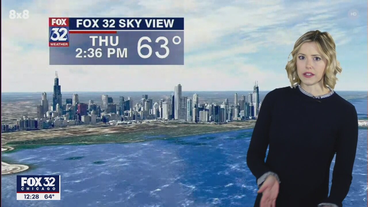 Afternoon forecast for Chicagoland on May 7th