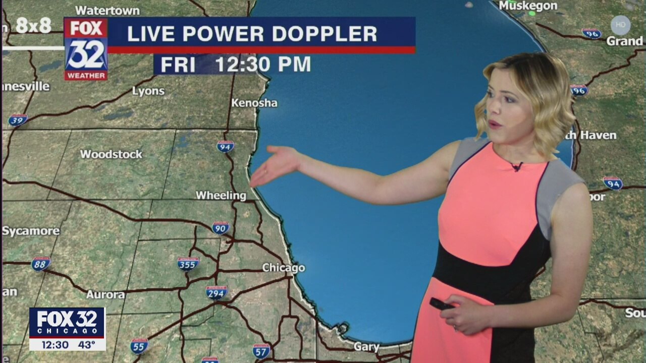 Afternoon forecast for Chicagoland on May 8th