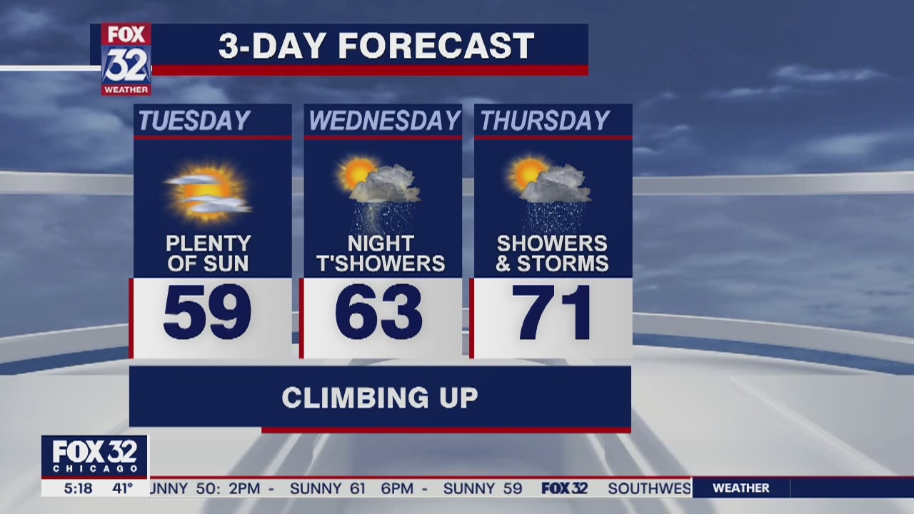 Morning forecast for Chicagoland on May 12th