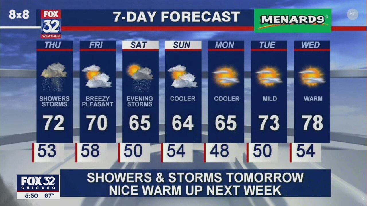 6 p.m. forecast for Chicagoland on May 13