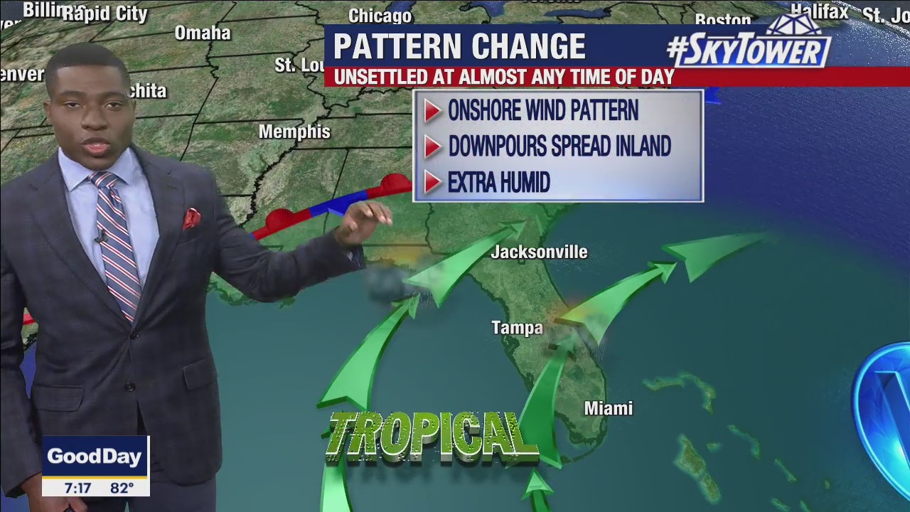 Saturday morning forecast