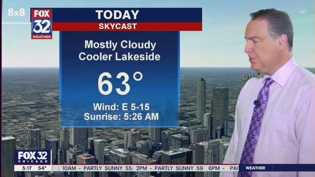 Morning forecast for Chicagoland on May 20th