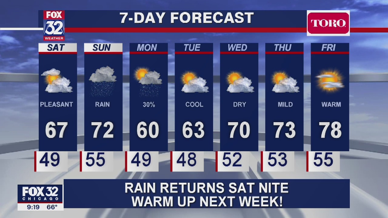 10 p.m. forecast for Chicagoland on May 15
