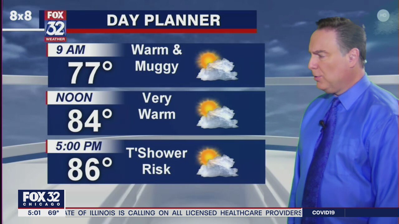 Morning forecast for Chicagoland on May 26th