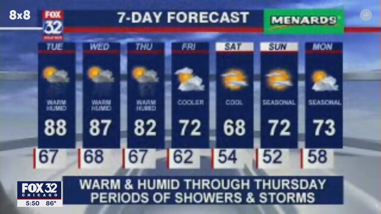 6 p.m. forecast for Chicagoland on May 25