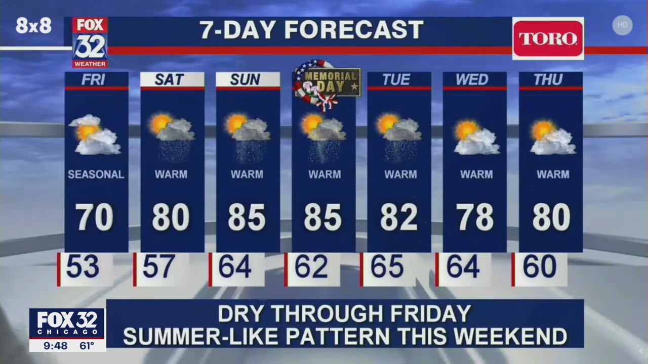 10 p.m. forecast for Chicagoland on May 21