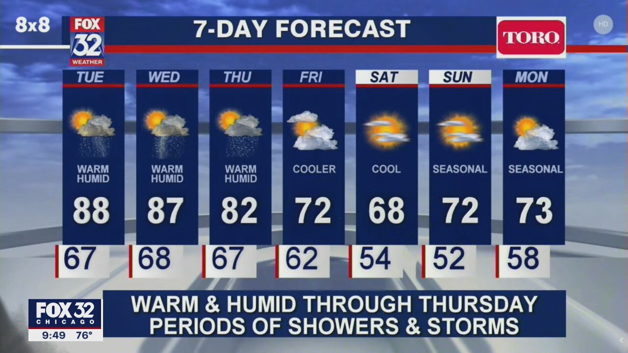 10 p.m. forecast for Chicagoland on May 25
