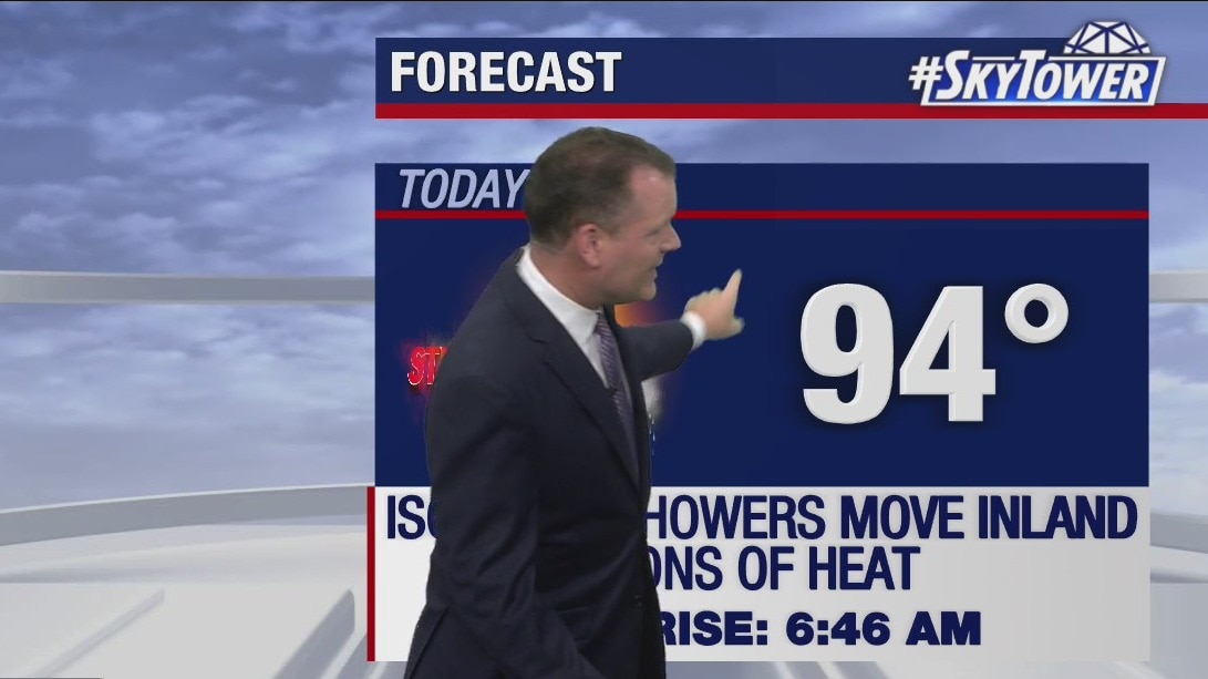 Wednesday morning forecast