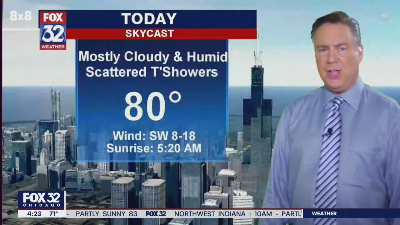 Thursday morning weather forecast for Chicagoland