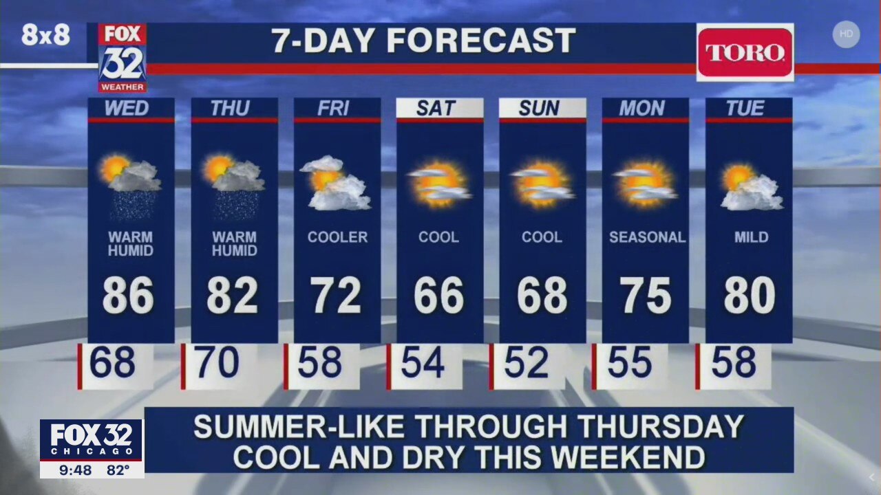 10 p.m. forecast for Chicagoland on May 26