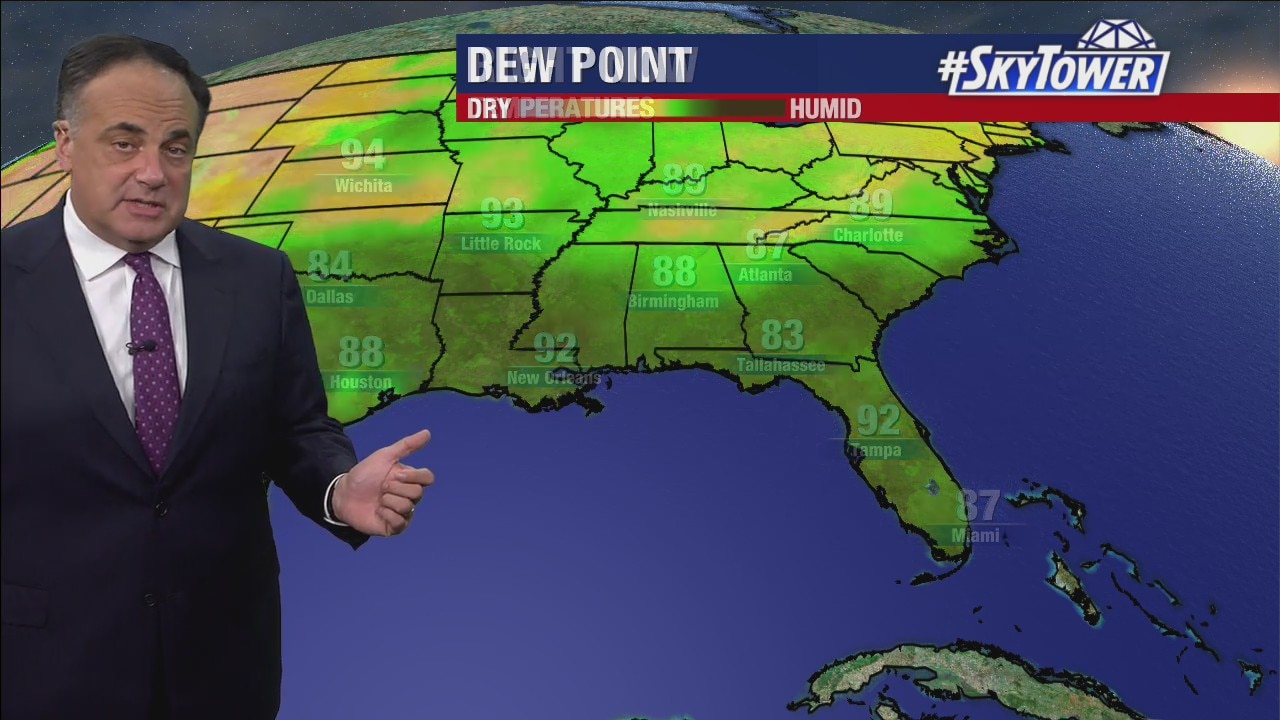 Wednesday evening forecast