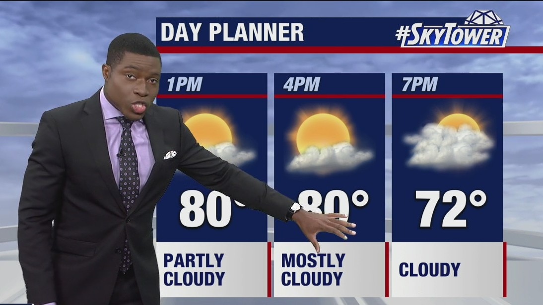 Tuesday afternoon forecast