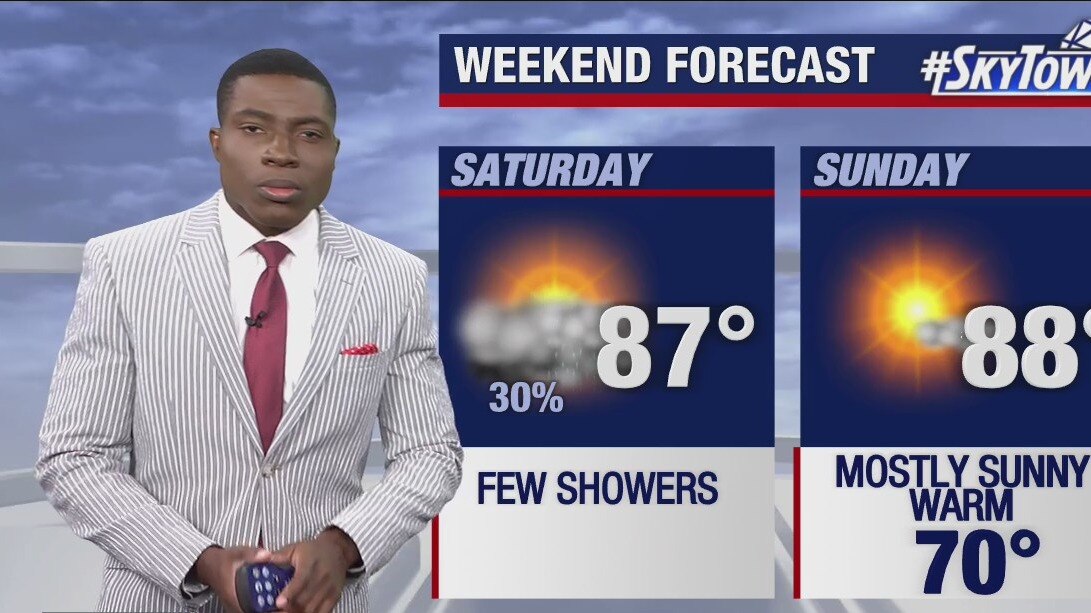 Saturday forecast