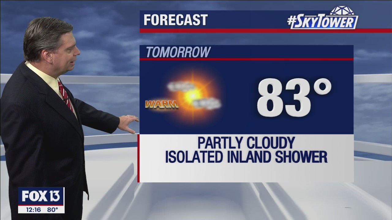 Wednesday afternoon forecast