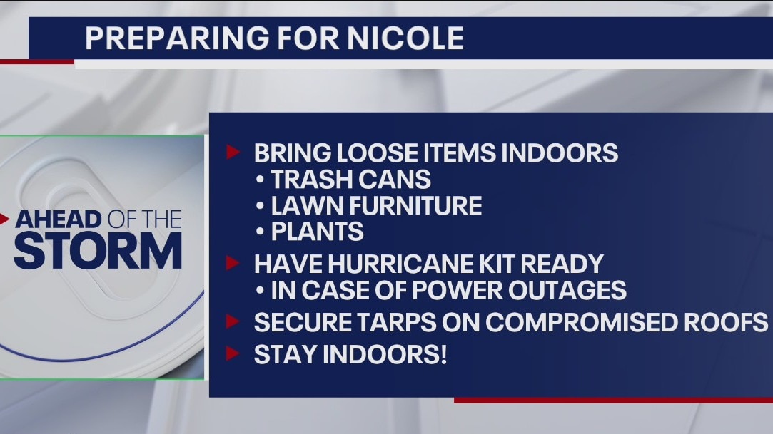 How to prepare for Tropical Storm Nicole