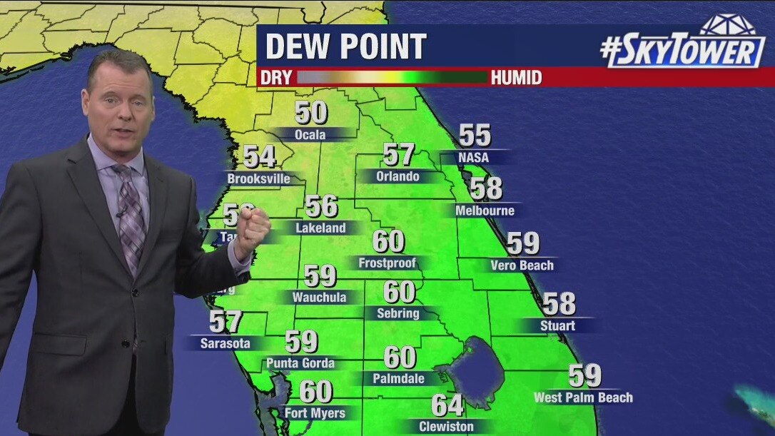 Friday morning forecast