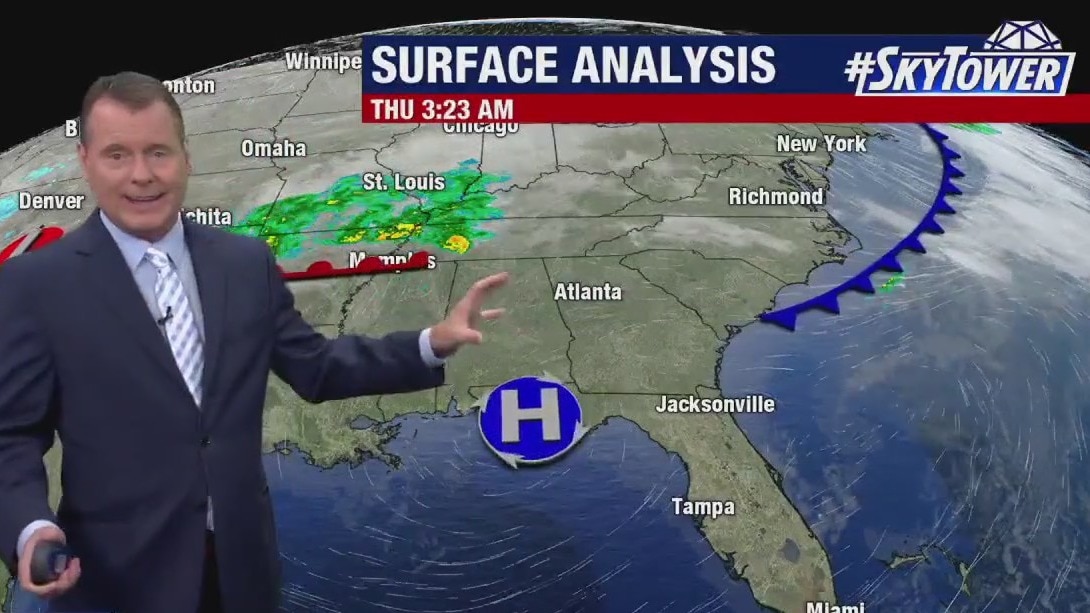 Thursday morning forecast