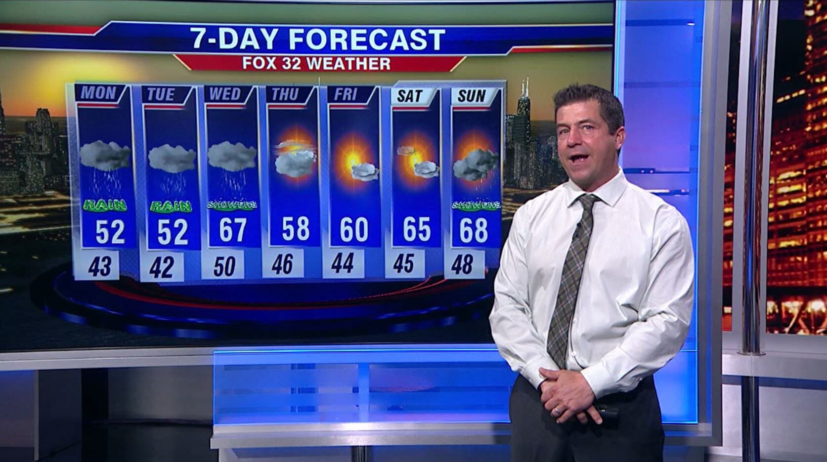 Sunday night weather April 28 2019