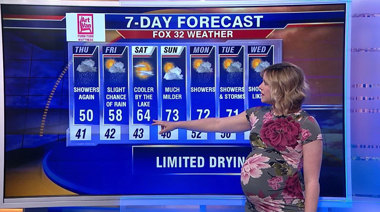 10 a.m. forecast for Chicagoland on May 2nd