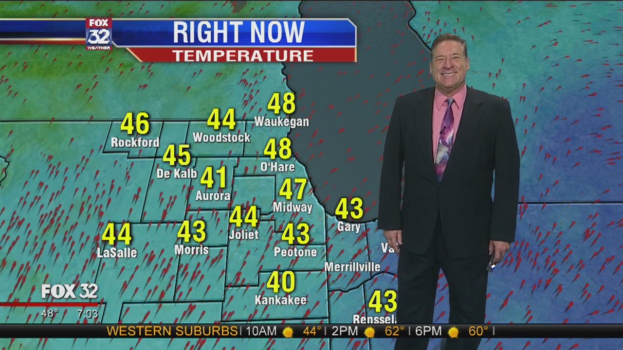 Local weather forecast: April 21, 2019