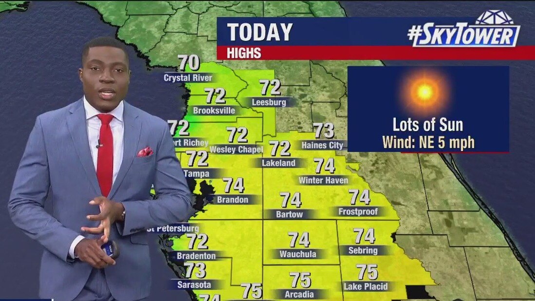 Wednesday morning forecast