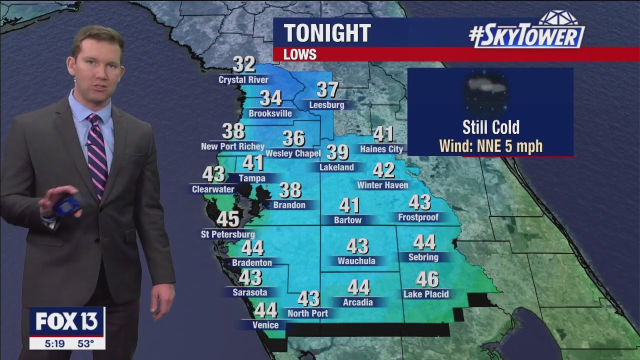 Monday evening forecast