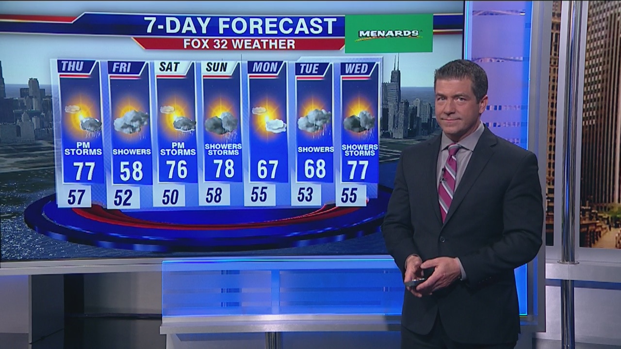 6 p.m. forecast for Chicagoland on May 15th