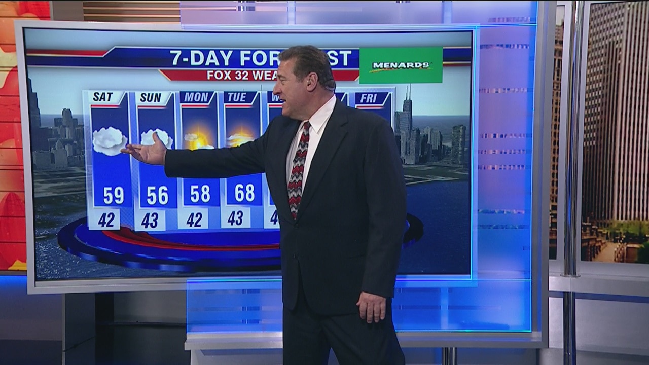 6 p.m. forecast for Chicagoland on May 10th