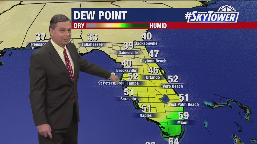 Friday morning forecast
