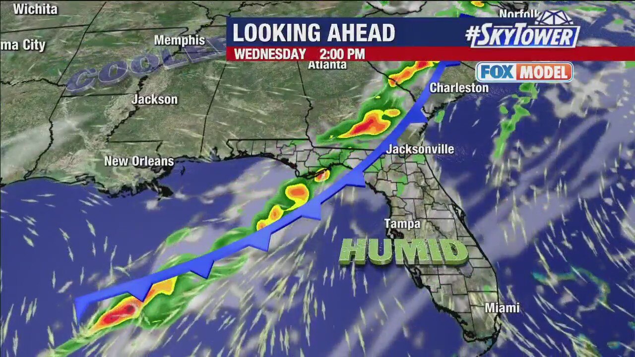 Tuesday evening forecast