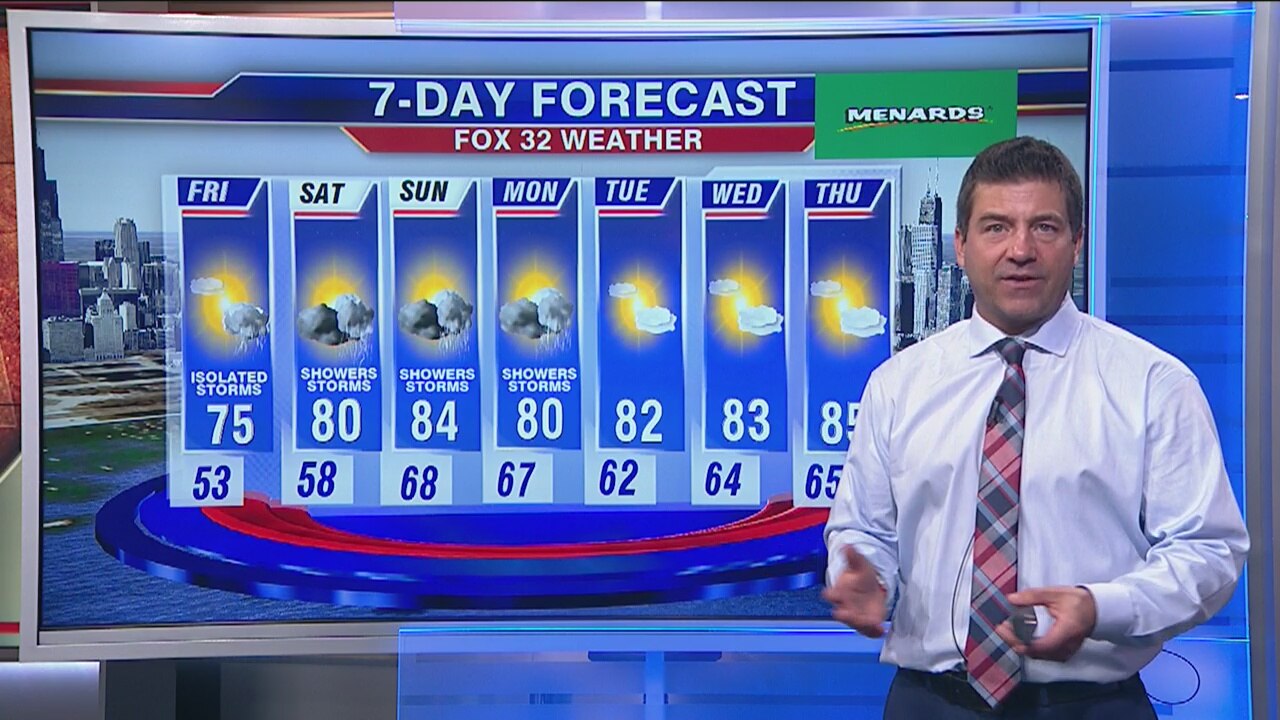 1 p.m. forecast for Chicagoland on June 20th