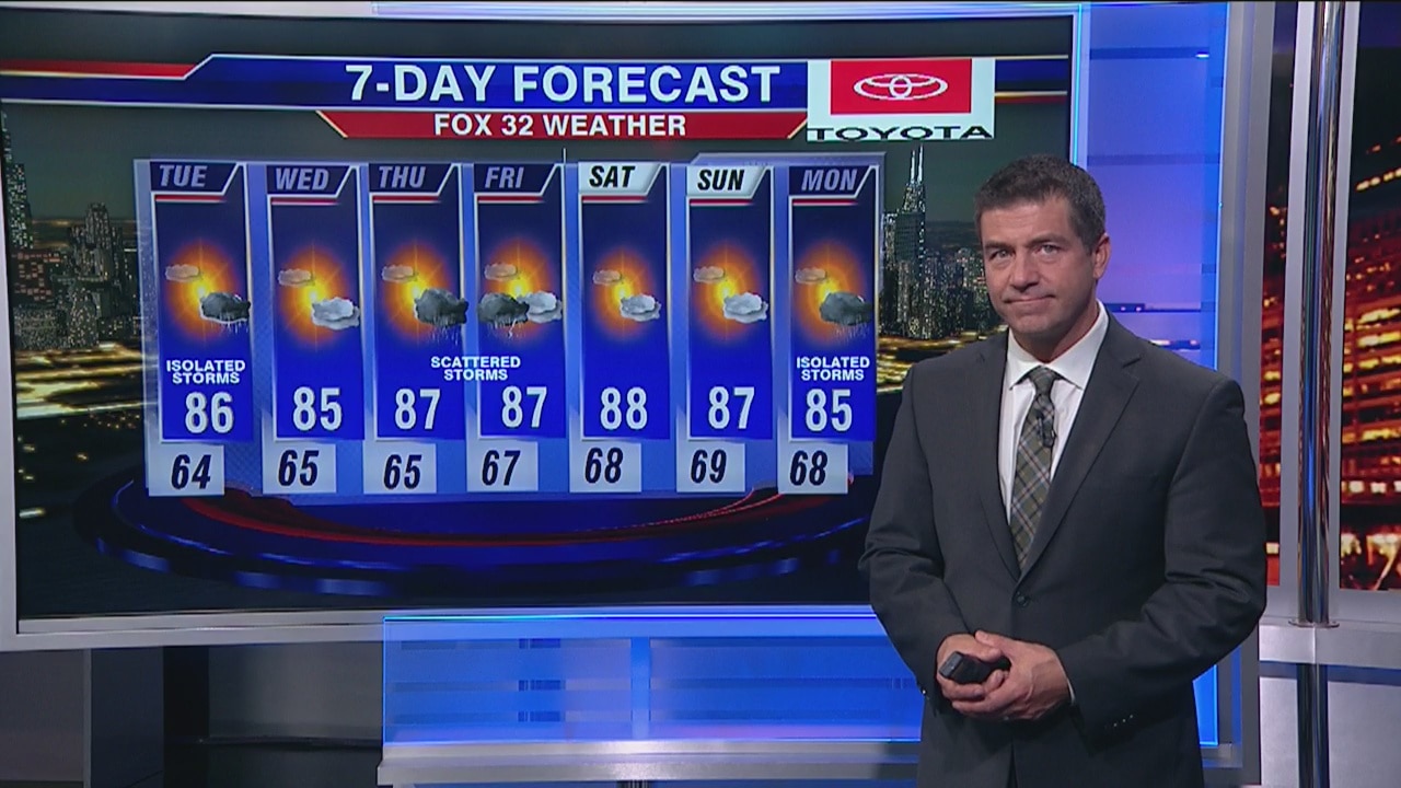 10 p.m. forecast for Chicagoland on June 24th