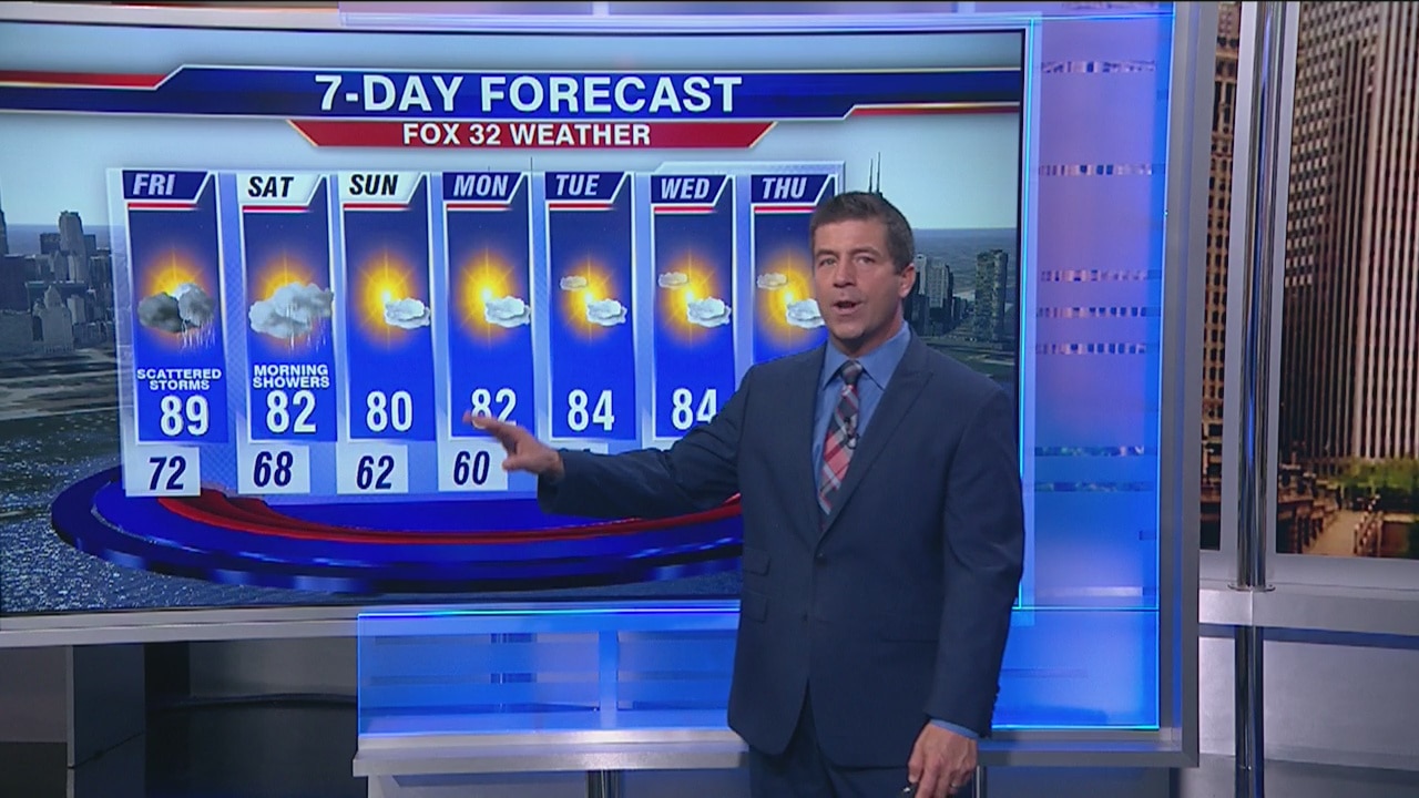 6 p.m. forecast for Chicagoland on July 4th