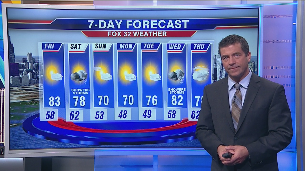 1 p.m. forecast for Chicagoland on May 30th