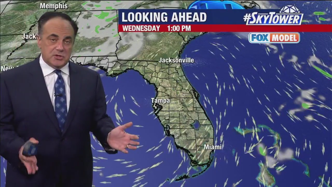 Tuesday evening forecast