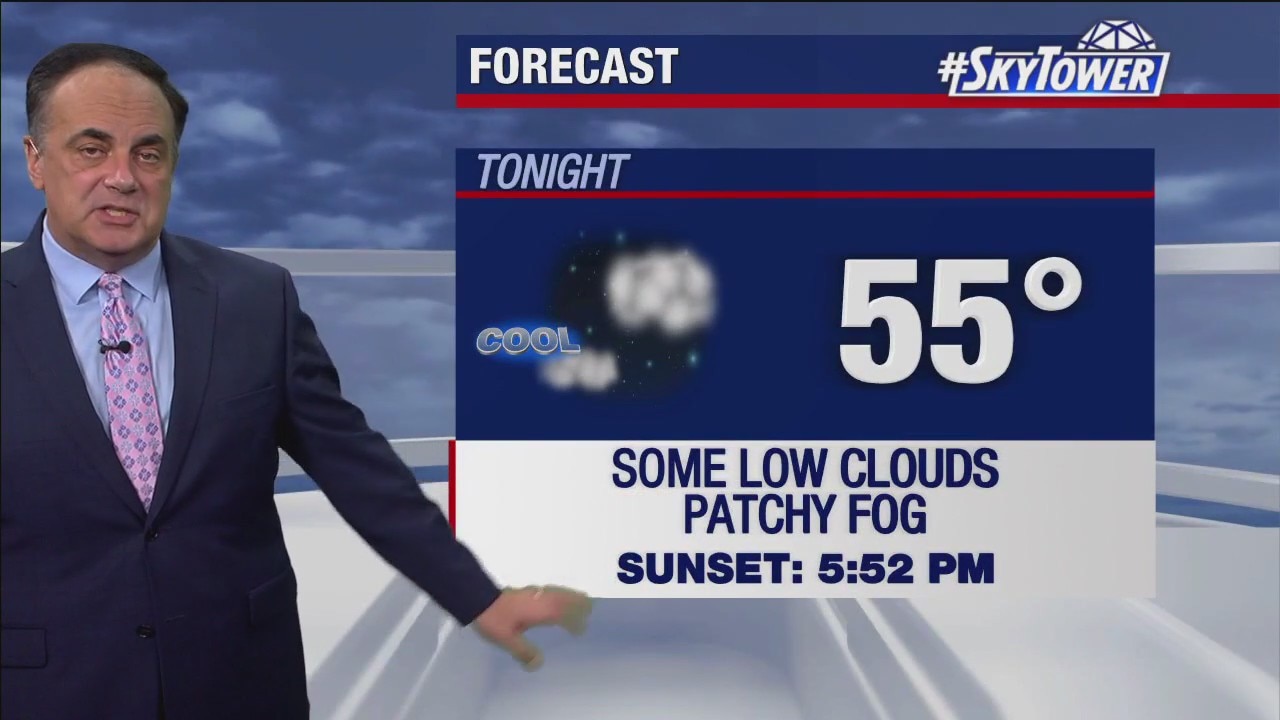 Monday evening weathercast