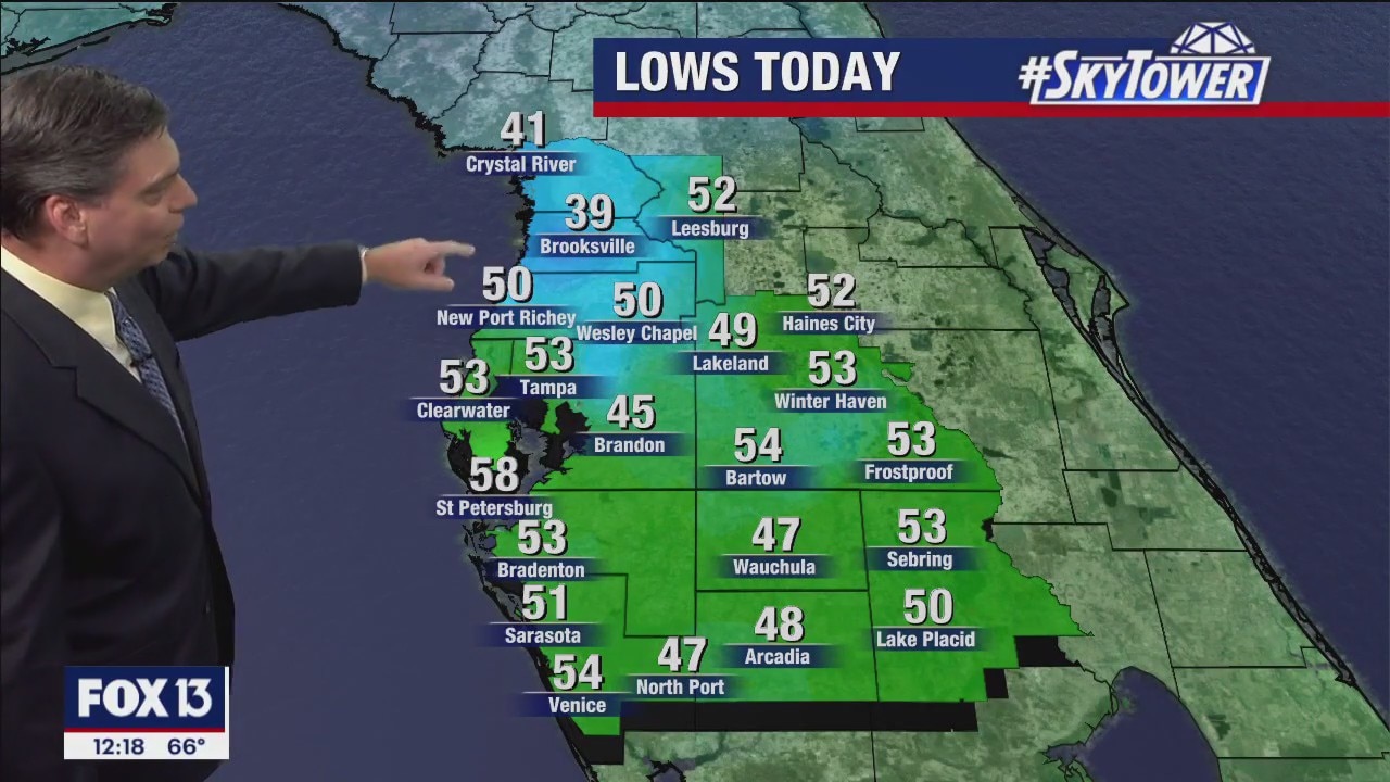 Tuesday afternoon forecast