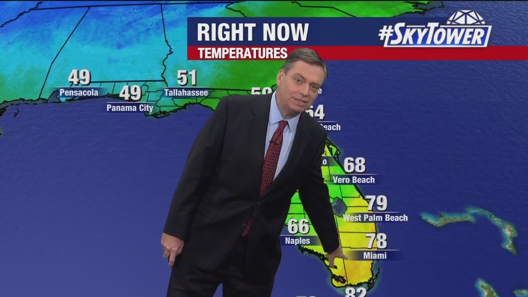 Friday afternoon forecast