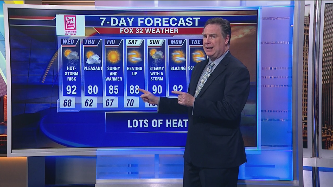 10 a.m. forecast for Chicagoland on July 10th