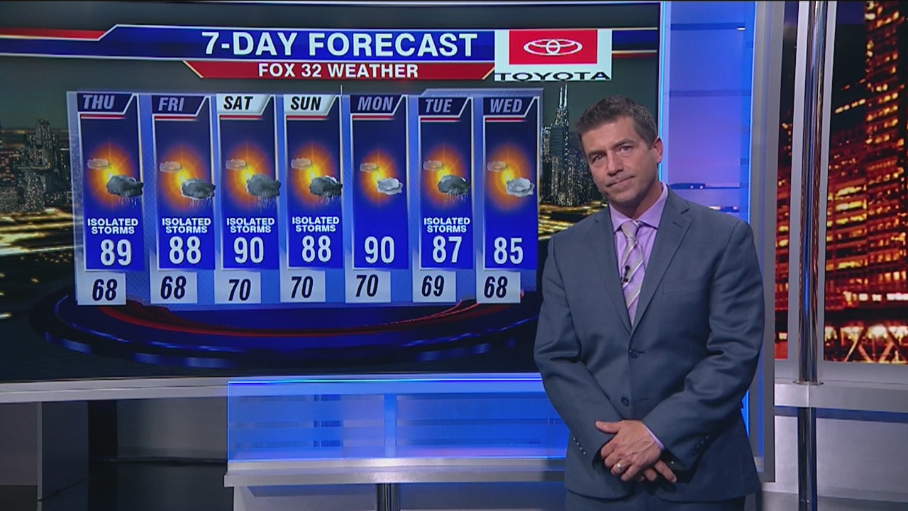 Local 10 p.m. weather: June 26, 2019