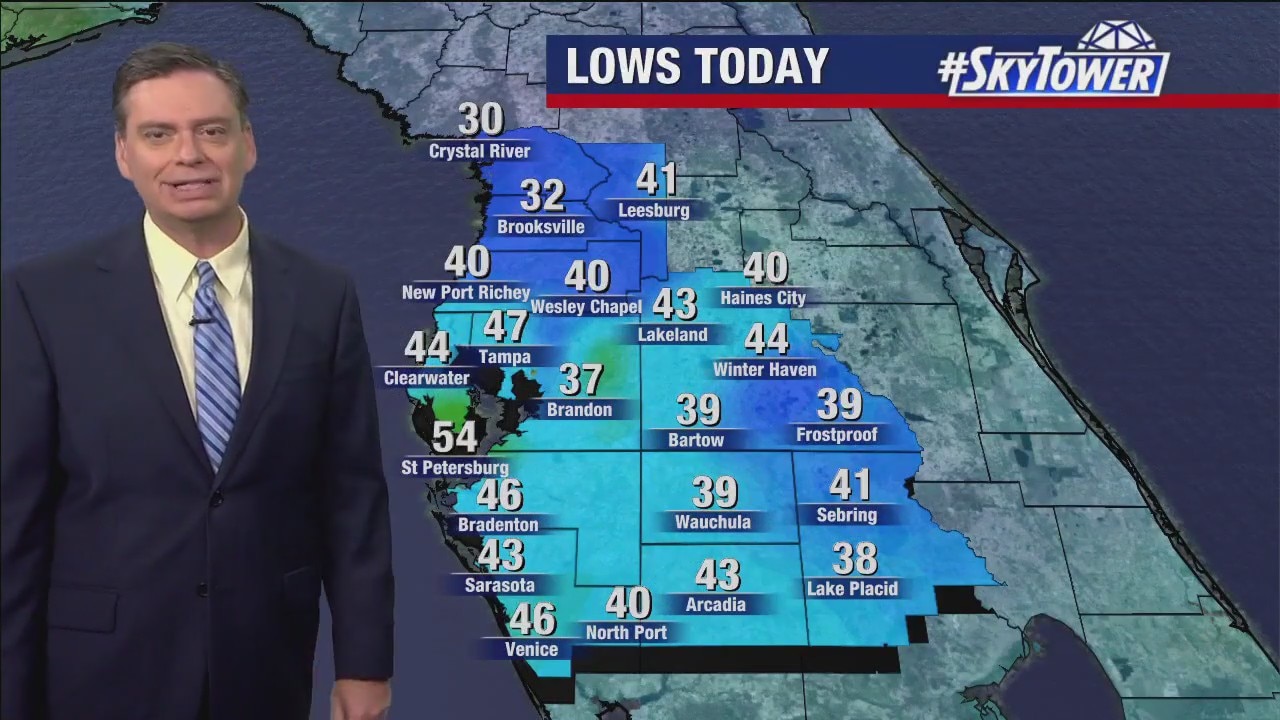 Tuesday afternoon forecast