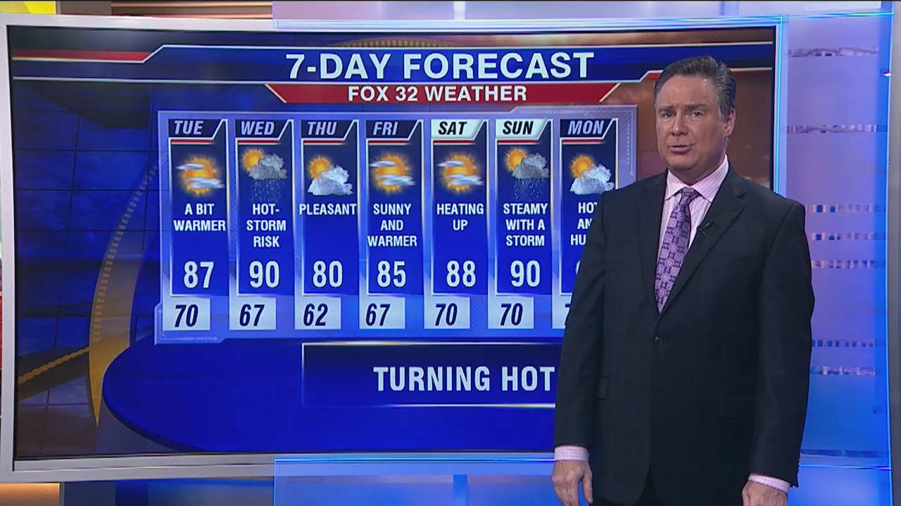 10 a.m. forecast for Chicagoland on July 9th