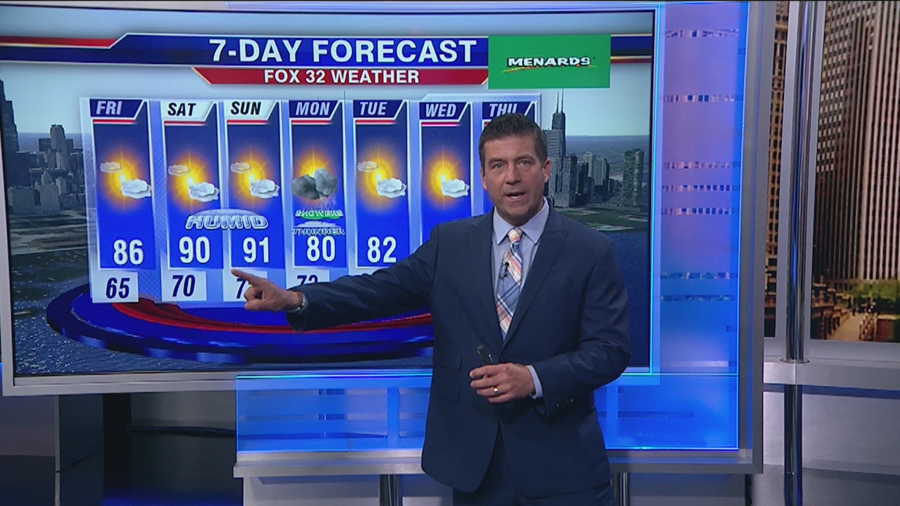 6 p.m. forecast for Chicago on July 25th